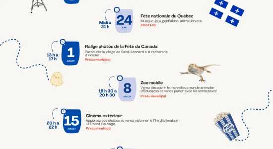 Images